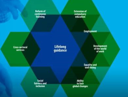 Finnish National Lifelong Guidance Strategy 2020  2023 now available in English