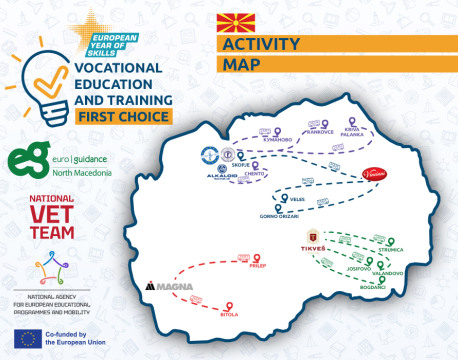 Euroguidance North Macedonia Encourages Youth to Develop Skills