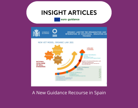 Career guidance units A new guidance resource in Spain