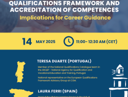 Euroguidance Network Webinar Qualifications Framework and Accreditation of Competences -Implications for Career Guidance