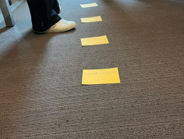 Change backcasting based on to R Dilts039 logical levels of change model