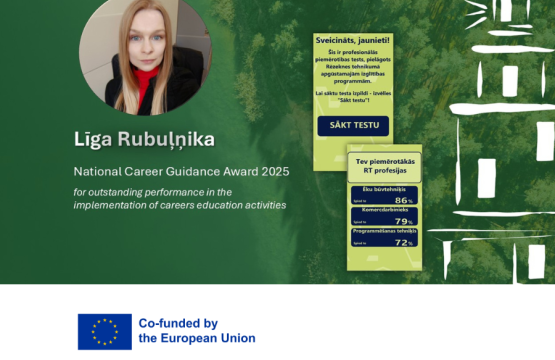 Online career aptitude test