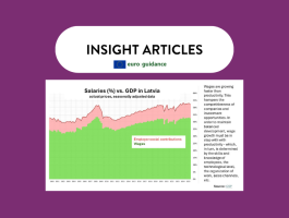 Labour market information in support of career decisions