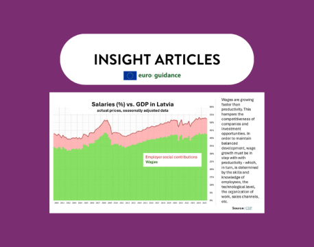 Labour market information in support of career decisions